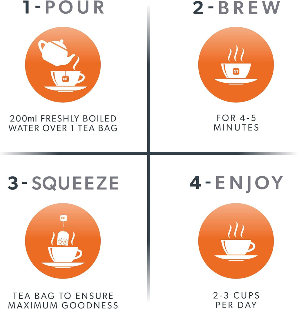 NUTRAJOINT - Joint Care Tea | Helps Improve Mobility & Flexibility - with Turmeric, Green Tea & Black Pepper - 20 Enveloped Tea Bags - by