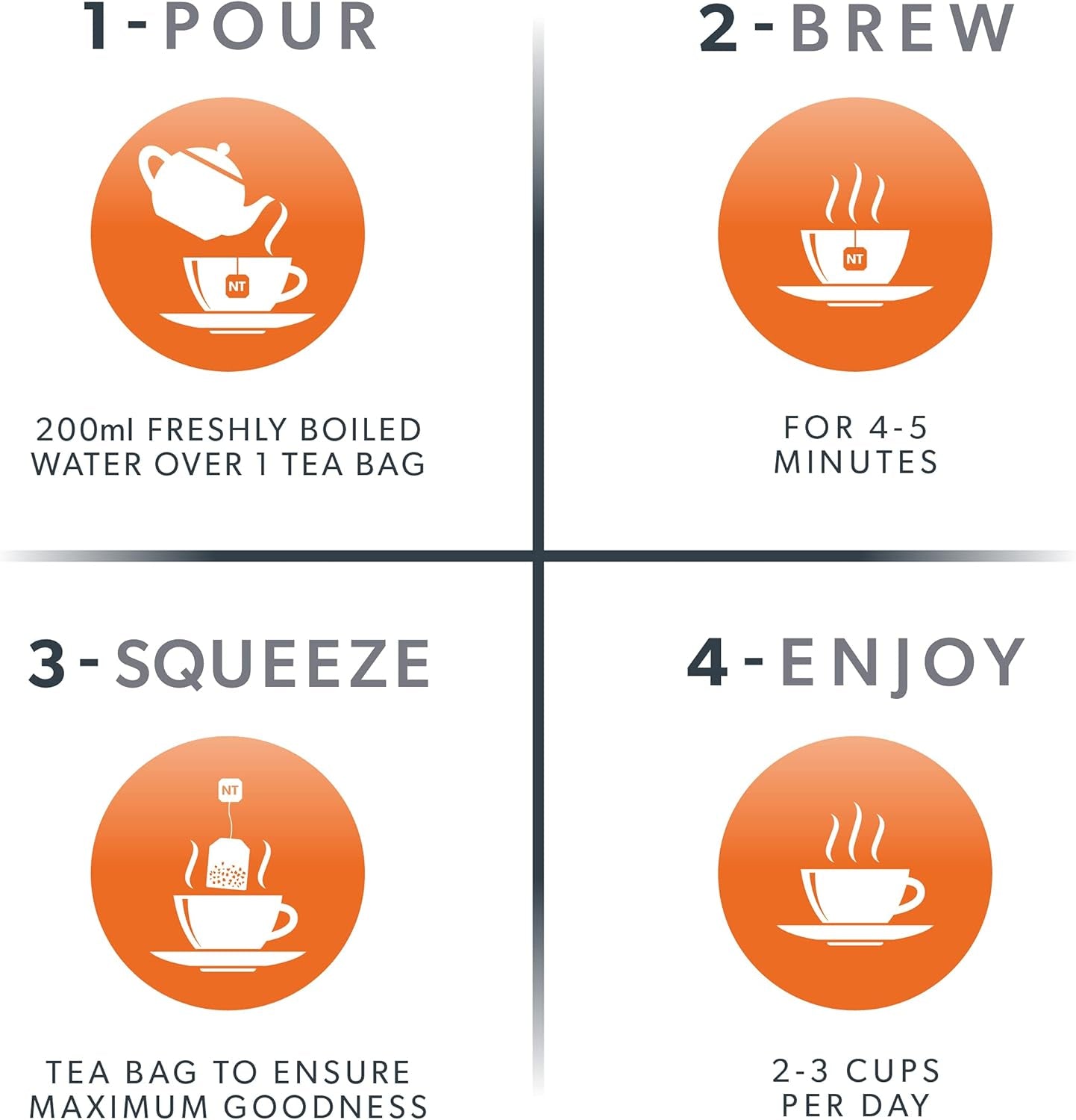 NUTRAJOINT - Joint Care Tea | Helps Improve Mobility & Flexibility - with Turmeric, Green Tea & Black Pepper - 20 Enveloped Tea Bags - by